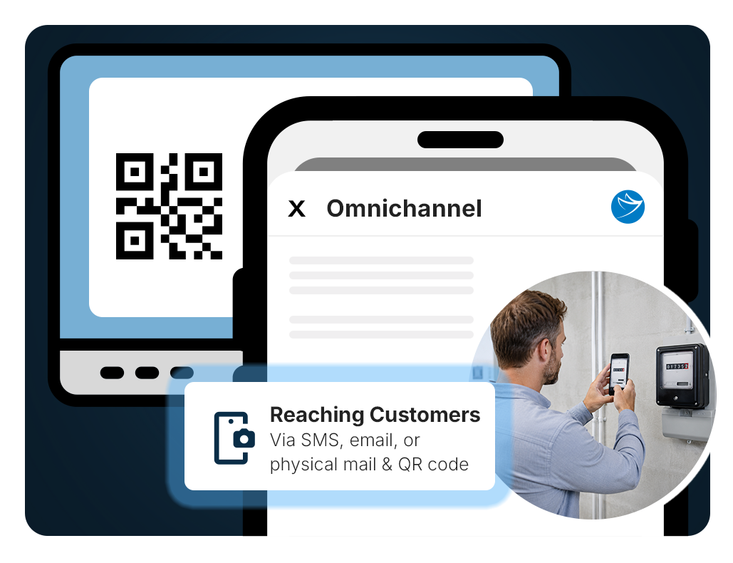 Paperfly Omnichannel